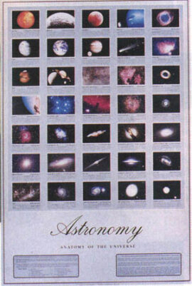 天文學:宇宙結構海報